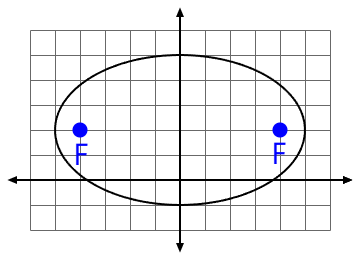ellipse-example.png