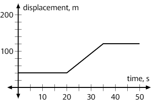physics-example.png