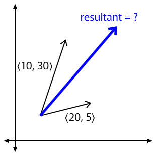 vector-example.png